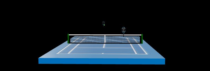 Animated Tennis Court 3D Model – Game Ready Sports Environment for Tennis Games, Training Simulations, Architectural Visualization & VR Experiences in Unity & Unreal Engine